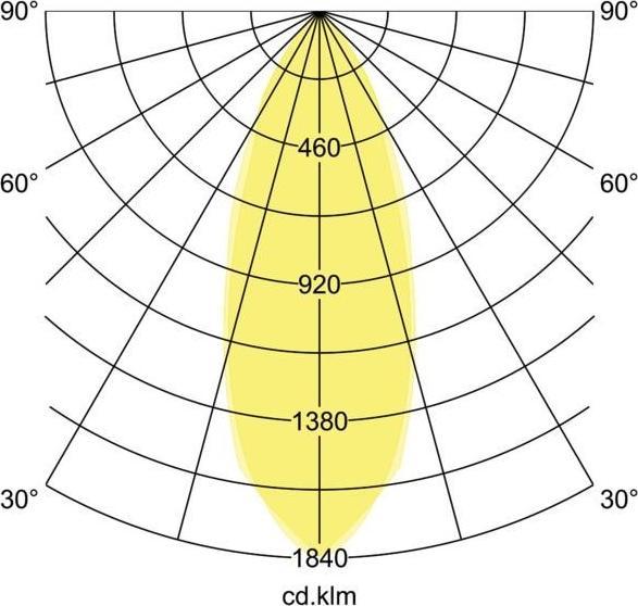 Immagine prodotto Brumberg 39180053 (680 lm)