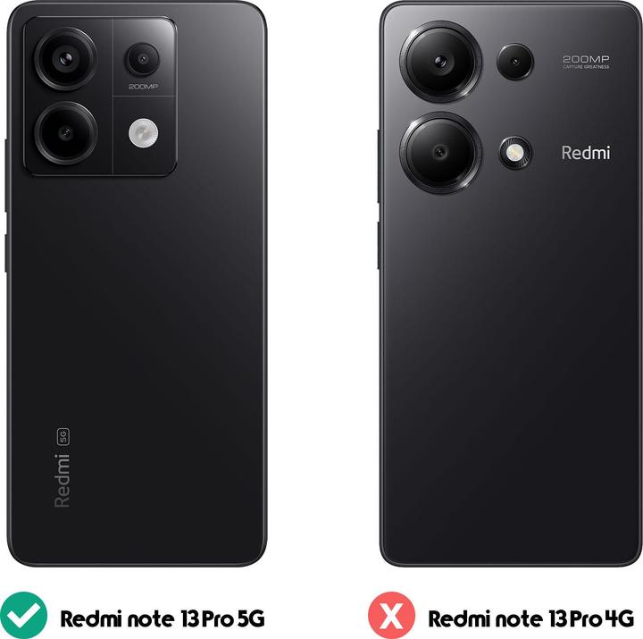 Actual product image Mayaxess SecureCard Cover Series (Xiaomi Redmi Note 13 Pro)