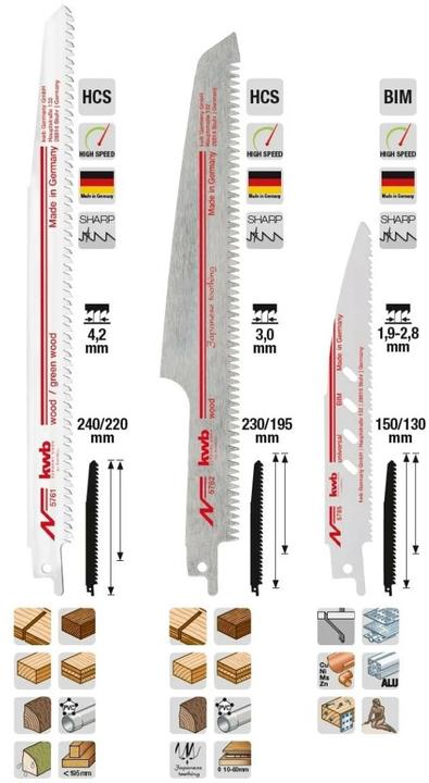 Actual product image kwb Reciprocating saw blade set