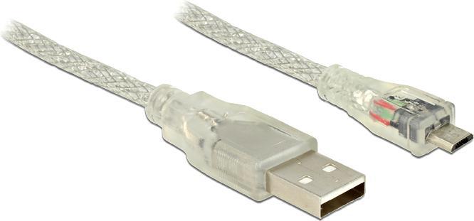 Produktbild Delock Micro Ferritkern (1.50 m, USB 2.0)