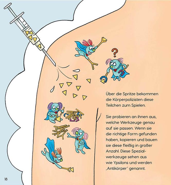 Immagine prodotto Keine Angst vor dem kleinen Piks! (Tedesco, Sibylle Mottl-Link, 2021)