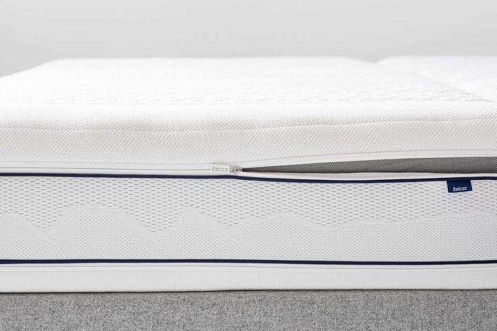 Produktbild bico BodyPro (95 x 210 cm, Schaumstoffkern)