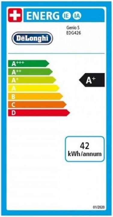Energie-Label De'Longhi Genio S Touch (NESCAFÉ Dolce Gusto)