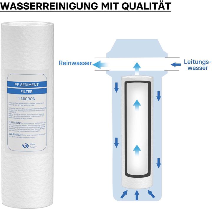 Image du produit Wiltec Naturewater PP Sedimentfilter 10" 254mm 1µ Ersatz Wasserfilter Trinkwasserfilter