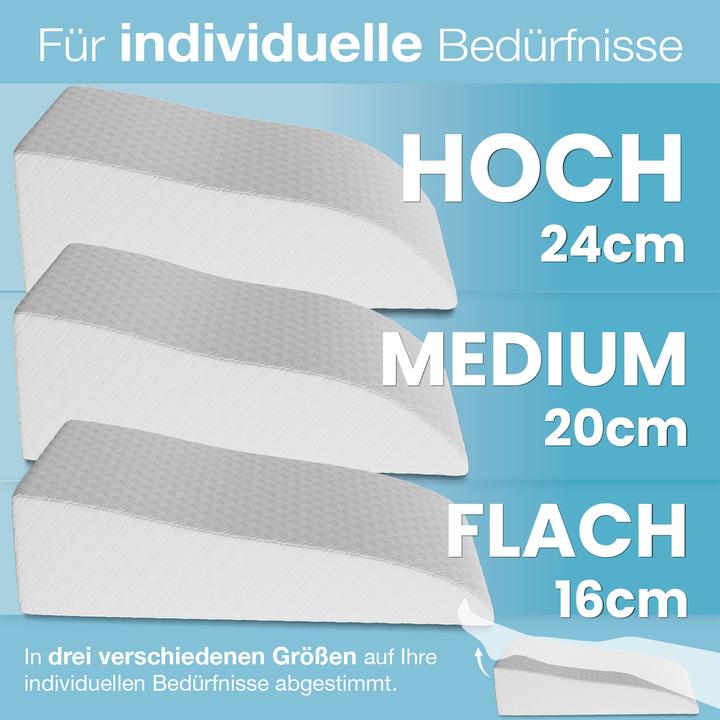 Produktbild Bestschlaf Venenkissen Beinhochlagerungskissen aus Memory Foam, Beinkissen zur Entlastung, Lagerungskissen mit (20 x 65 x 40 cm)
