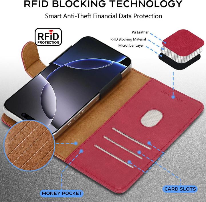 Immagine prodotto Cadorabo Custodia per Nokia Lumia 1020 Book Cover (Nokia Lumia 1020)