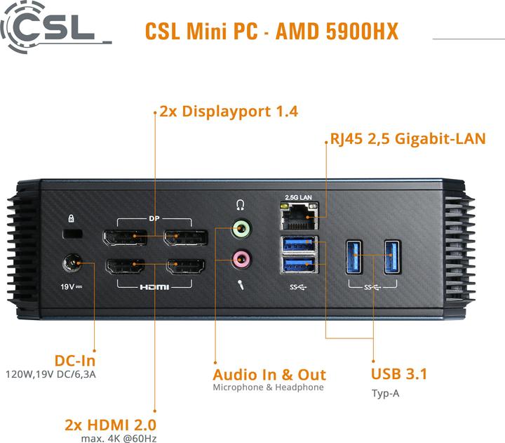 Produktbild CSL Computer Mini PC AMD 5900HX / 16GB / 1000GB M.2 SSD / Windows 11 Home () AMD Ryzen 9 5900HX (AMD Ryzen 9 5900HX, 16 GB, 1000 GB, AMD Radeon Graphics)