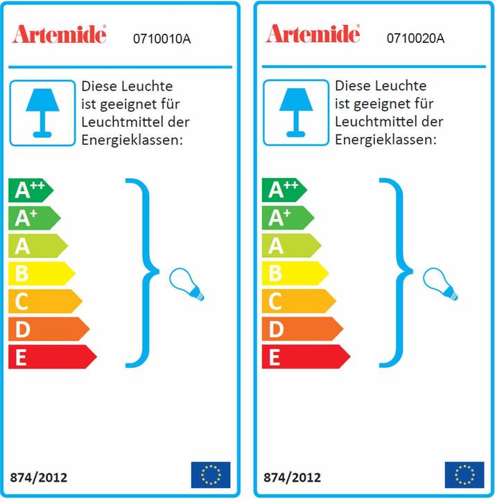 Energy Label Artemide Melampo Notte (349 lm, E14)