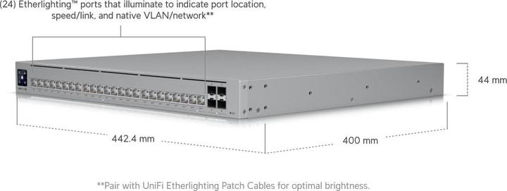 Produktbild Ubiquiti UniFi Switch Pro HD 24 PoE USW-PRO-HD-24-POE 600W (28 Ports)