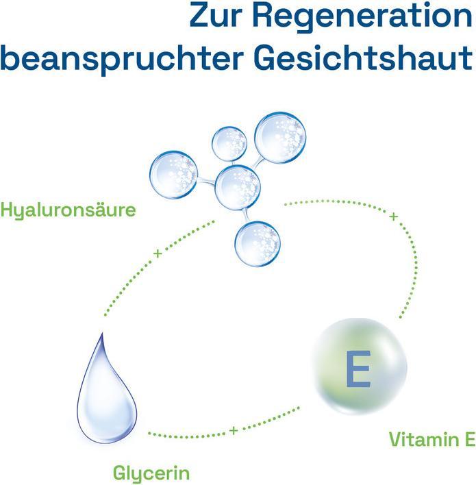 Immagine prodotto Cetaphil Daily Essentials Reichhalt Nachtcreme mit Hyaluronsäure (48 ml, Crema notte)