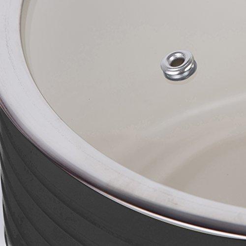 Actual product image Swan Pot set retro RETRO SWPS3020BN (Pan set + pot set)