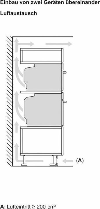 Produktbild Siemens CS756G1B1