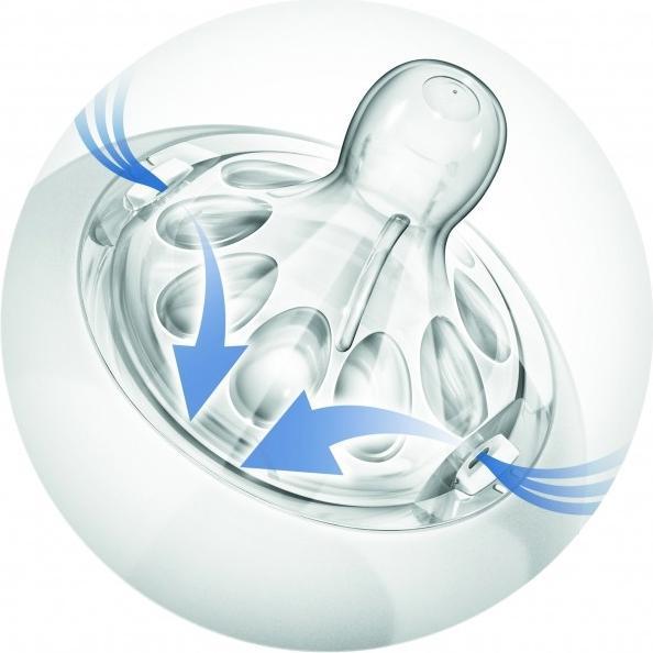 Image du produit Philips Avent Naturel 2.0