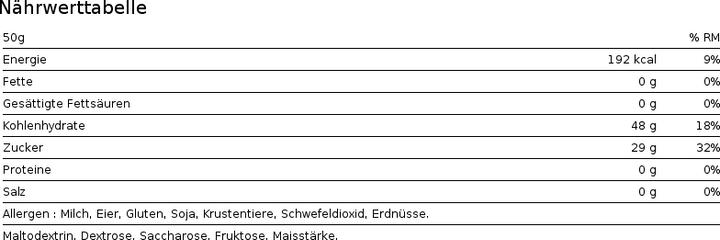 Nährwerte und Zutaten Biotech USA Carbox (Neutral, 1 Stk., 1000 g)