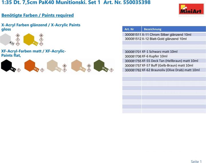 Produktbild Mini art 7.5cm PaK40 Ammo Boxes w/Shells Set 1