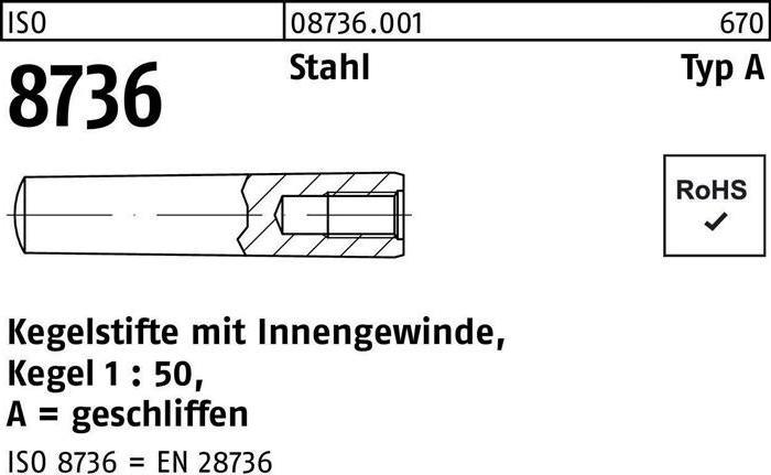Actual product image ISO 8736 m.Innengewinde (5 Screws per piece)