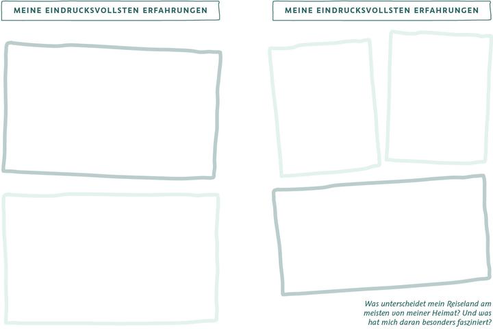 Immagine prodotto Die Welt wartet auf dich – Mein Reisetagebuch (Tedesco, 2020)