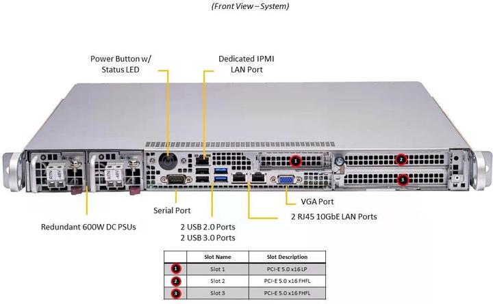 Produktbild Supermicro Barebone IoT SuperServer SYS-111E-FDWTR