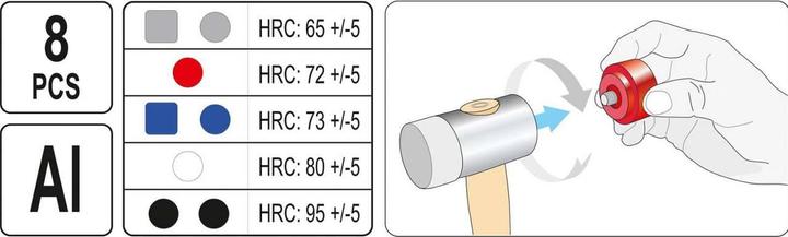 Image du produit Yato Marteau professionnel avec têtes de rechange Jeu de 8 pièces YT-45905 (1250 g)