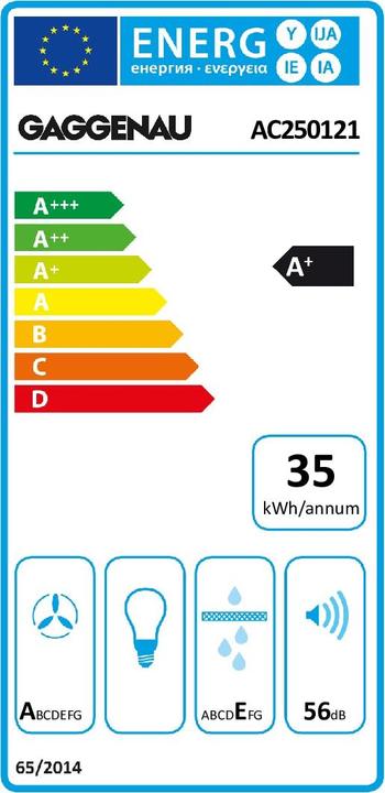 Etichetta energetica Gaggenau AC250121 (Ventilatori a soffitto)