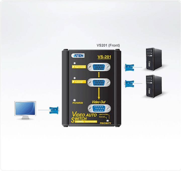 Image du produit Aten Commutateur graphique VGA du port