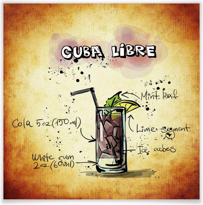 Produktbild Trenddeko Cuba Libre - Rezept (40 x 40 cm)