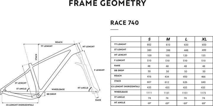 Immagine prodotto Rockrider RACE 740 (11.50 cm)