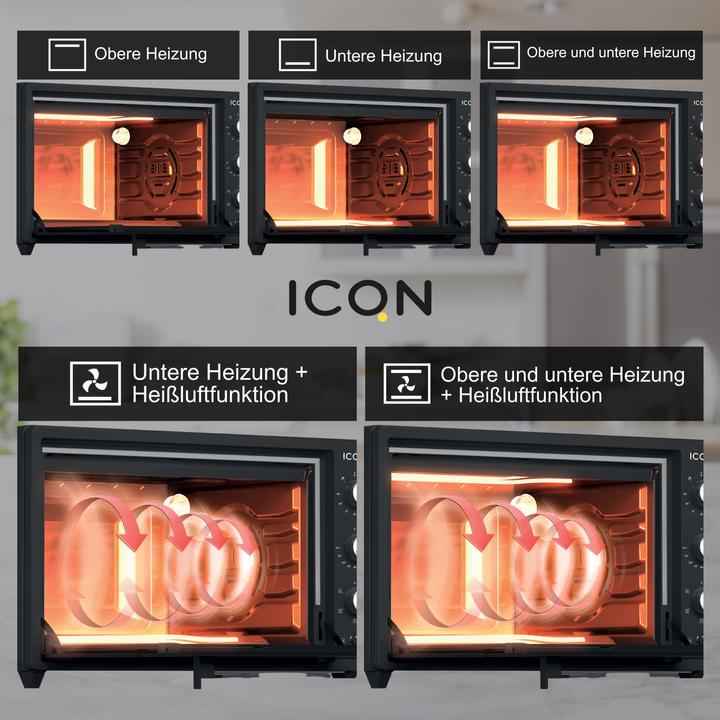 Image du produit Icqn Mini-four