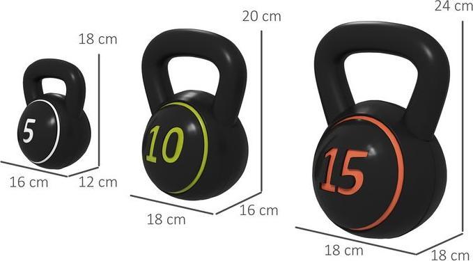 Produktbild Swisshandel24 Kettlebell Set, 3 Kugelhanteln 2,2kg/4,5kg/6,8kg, Kunststoffhülle, Schwarz