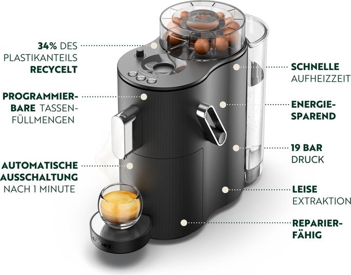 Immagine prodotto CoffeeB Globe (CaffèB)