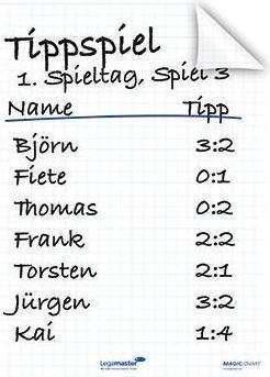 Actual product image Legamaster Magic-Chart Whiteboard