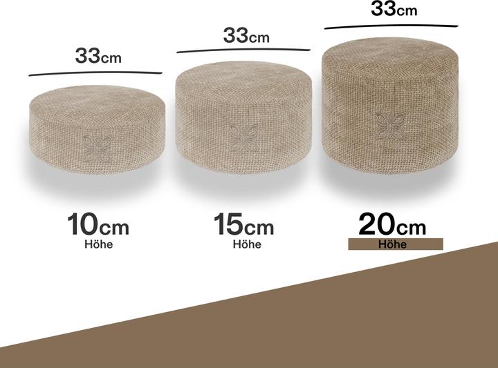 Immagine prodotto Omnana Cuscino da meditazione CUSHY (20 cm)