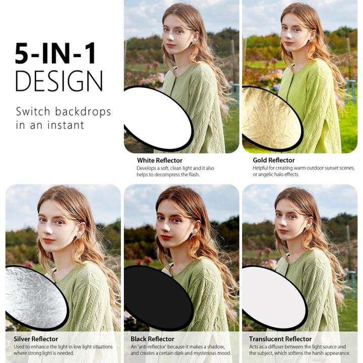Image du produit Puluz Réflecteur pliable Système 5 en 1 (Réflecteur rabattable, 110 cm)