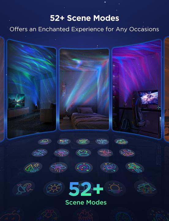 Actual product image Govee Star Light Projector