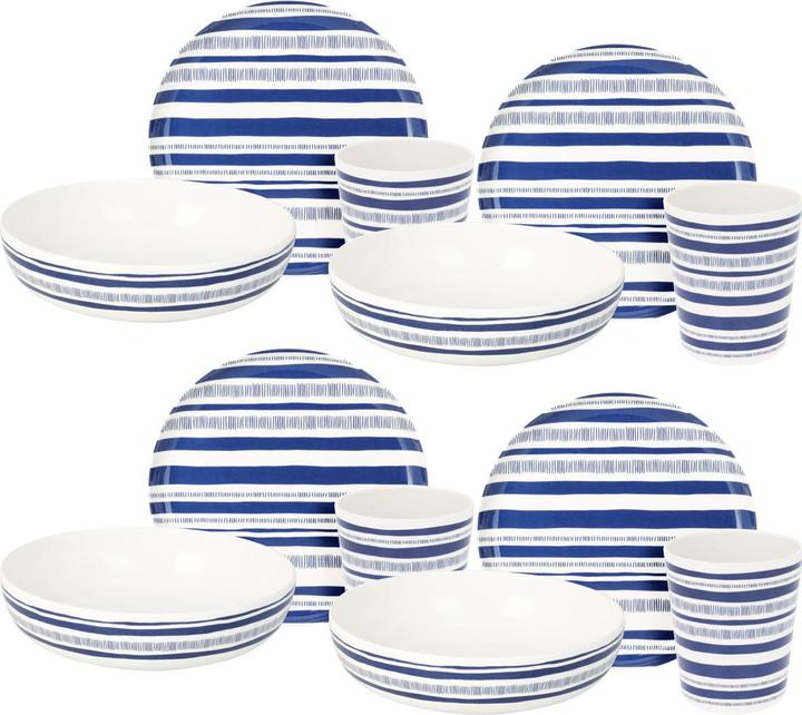 Actual product image ProGarden Melamin Geschirr Set, 12-tlg., blau-weiss
