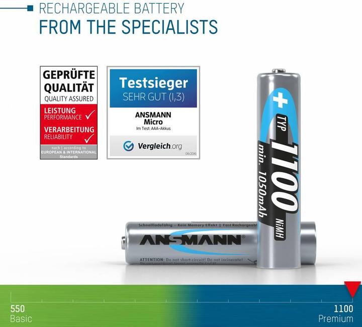 Produktbild Ansmann AAA (1 Stk., AAA, 1050 mAh)
