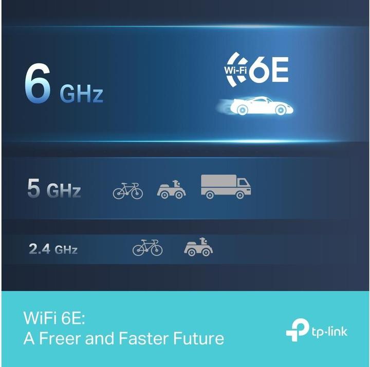 Produktbild TP-Link Archer TXE70UH (USB)