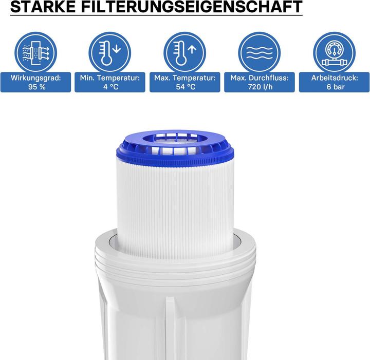 Produktbild Naturewater UDF-10A Aktivkohle Granulat 10" 254mm Wasserfilter Umkehrosmose