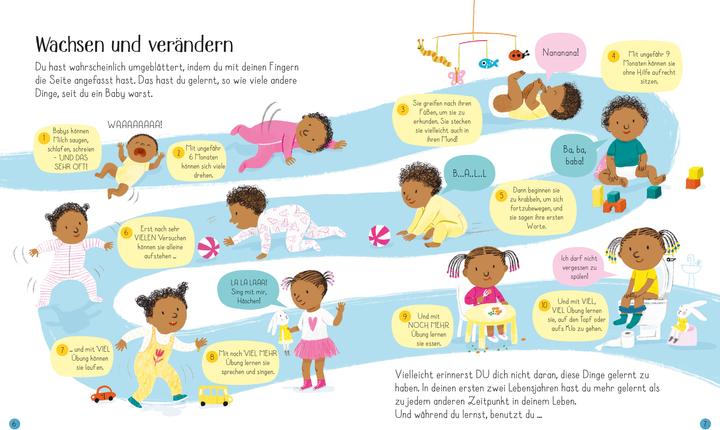 Image du produit Mein Körper, dein Körper - Das sind wir (Allemand, Felicity Brooks, 2024)