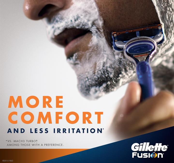 Actual product image Gillette Fusion (4 x)