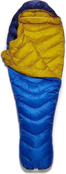 Actual product image Rab Neutrino 200 (230 cm)