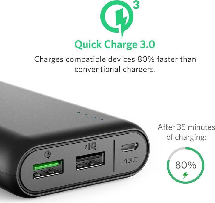 Produktbild Anker PowerCore (20000 mAh, 72 Wh)