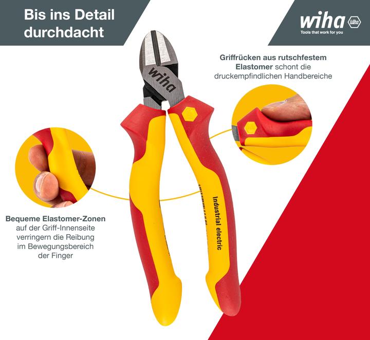 Actual product image Wiha Industrial Electric (237 mm)