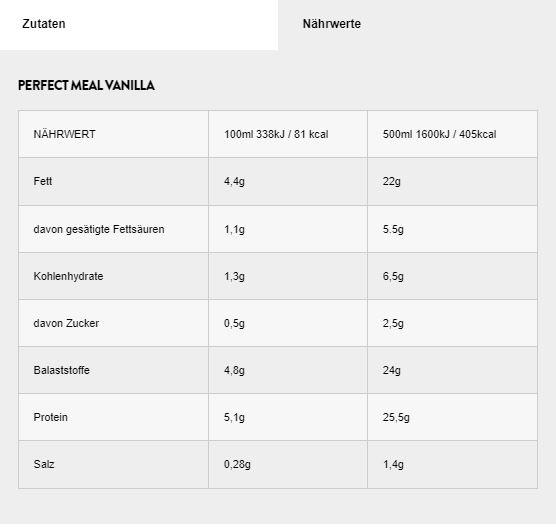 Nährwerte und Zutaten Perfectyou Perfectmeal Vanilla (Vanille, 1 x)