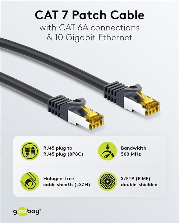 Productafbeelding Goobay Netwerkkabel (S/FTP, CAT7, 2 m)