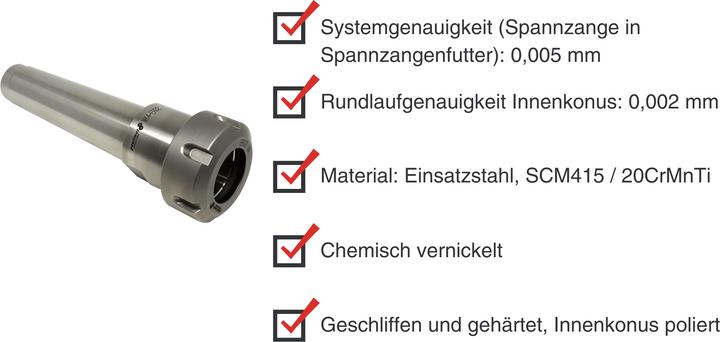 Actual product image Paulimot Präzisions-Spannzangenfutter MK4/M16 für ER32