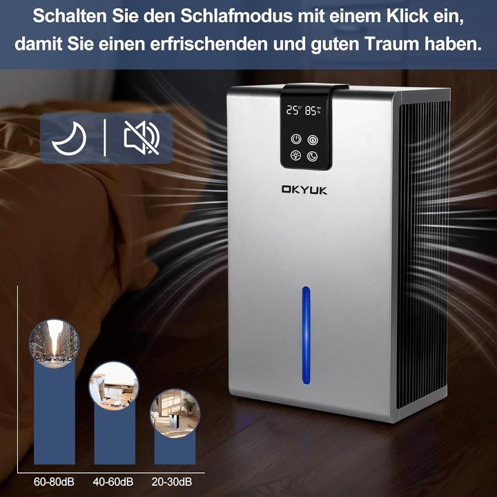 Immagine prodotto Okyuk Luftentfeuchter (75 m², 1.50 l/24h)