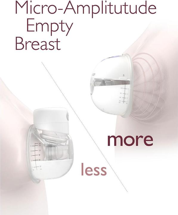 Produktbild Momcozy M5