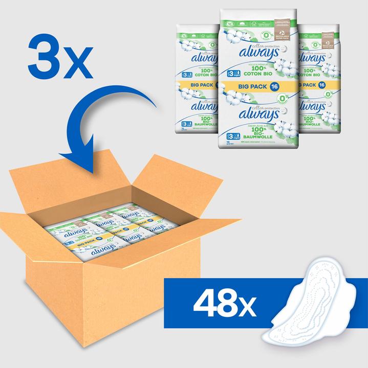 Produktbild Always Cotton Protection (48 x, Damenbinden)
