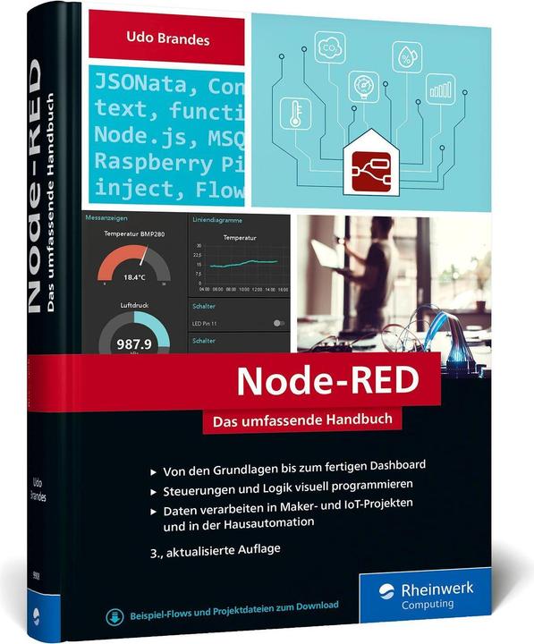 Immagine prodotto Node-RED (Tedesco, Udo Brandes, 2024)